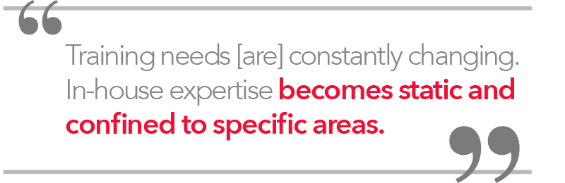 Astd2013, Becoming a Better Learning and Development Professional: New  Research From Astd