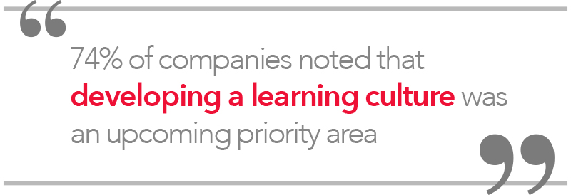 Astd2013, Becoming a Better Learning and Development Professional: New  Research From Astd